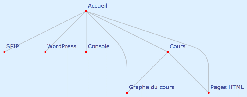 GraphInfo_1.gif